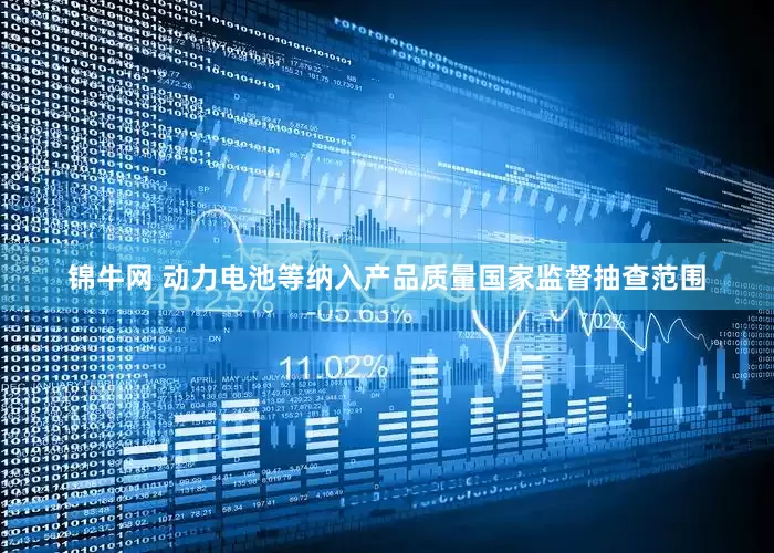 锦牛网 动力电池等纳入产品质量国家监督抽查范围